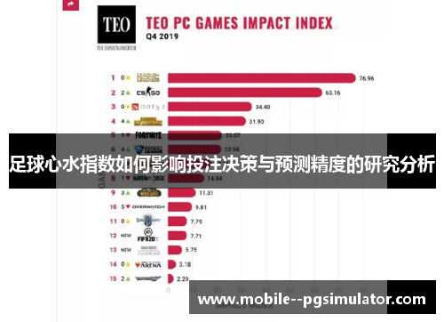 足球心水指数如何影响投注决策与预测精度的研究分析
