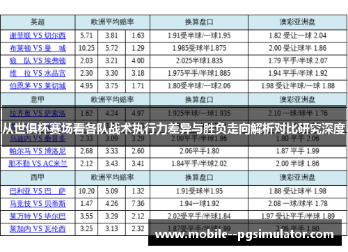 从世俱杯赛场看各队战术执行力差异与胜负走向解析对比研究深度 从世俱杯赛场看各队战术执行力差异与胜负走向解析对比研究深度