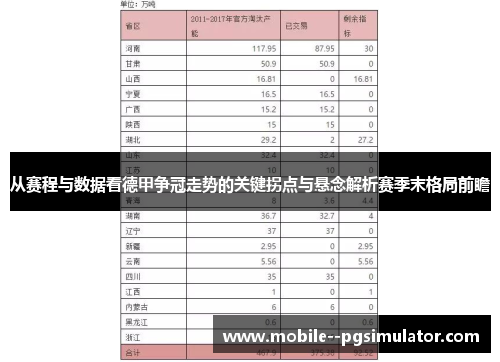 从赛程与数据看德甲争冠走势的关键拐点与悬念解析赛季末格局前瞻 从赛程与数据看德甲争冠走势的关键拐点与悬念解析赛季末格局前瞻